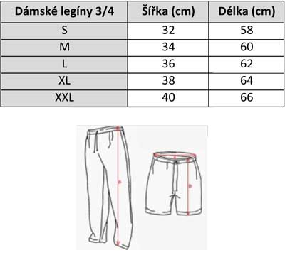 Velikostní tabulka pro tříčtvrťáky
